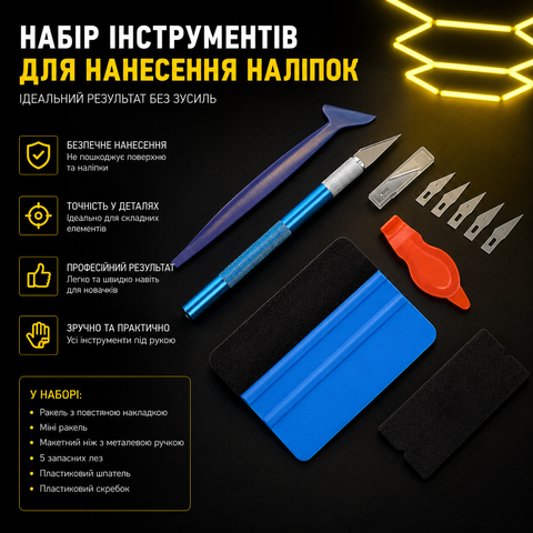 Професійний набір Reflecto &mdash; для нанесення та підрізки плівок RFL-TOOLSET фото